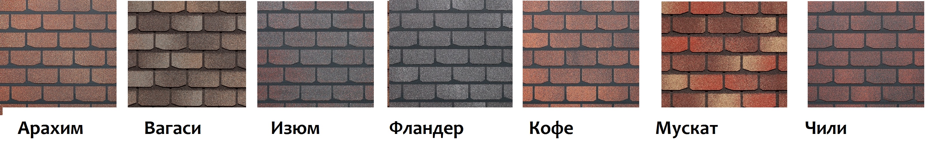 �������� Docke ������, �������